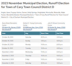 November Municipal Early Voting Schedule